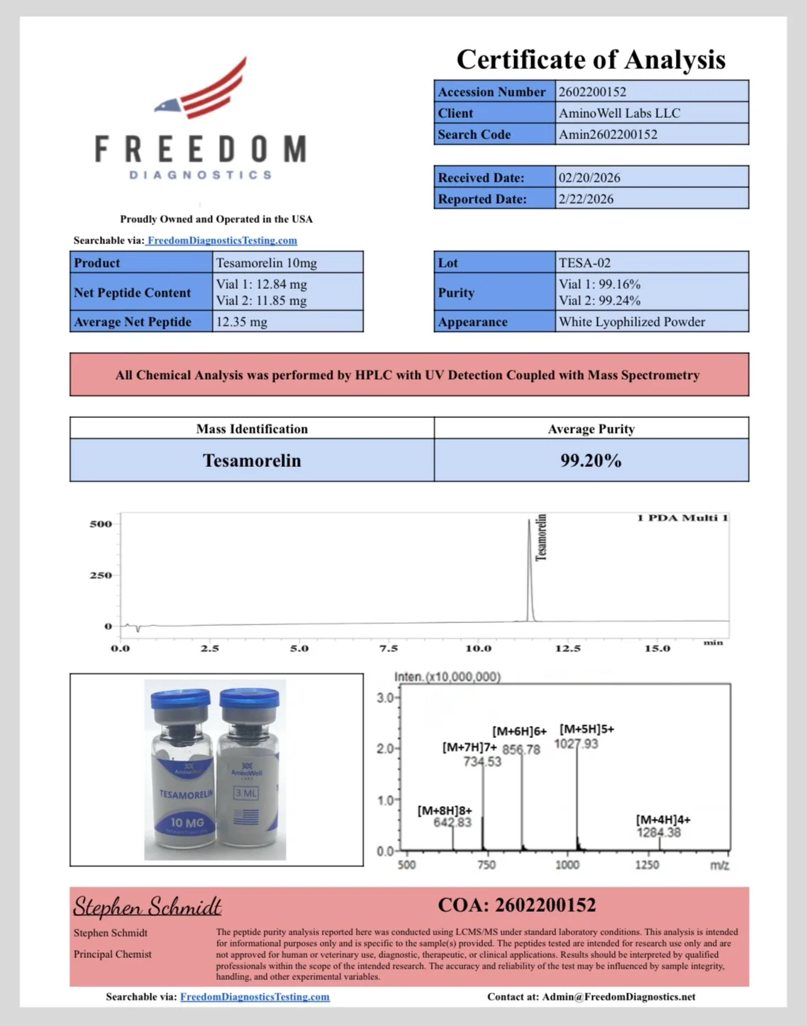 Tesamorelin - Image 2